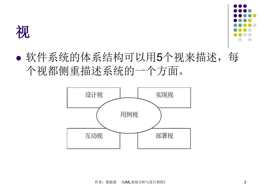 UML系统分析与设计教程 教学课件 ppt 冀振燕 第5章_第2页