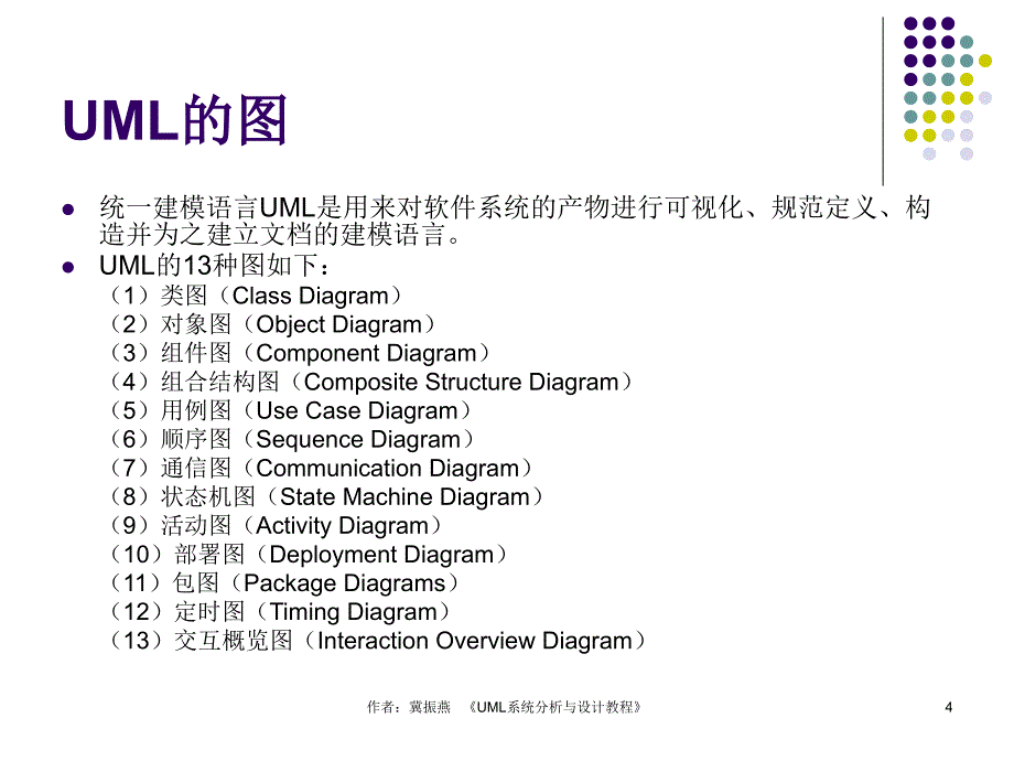 UML系统分析与设计教程 教学课件 ppt 冀振燕 第5章_第4页