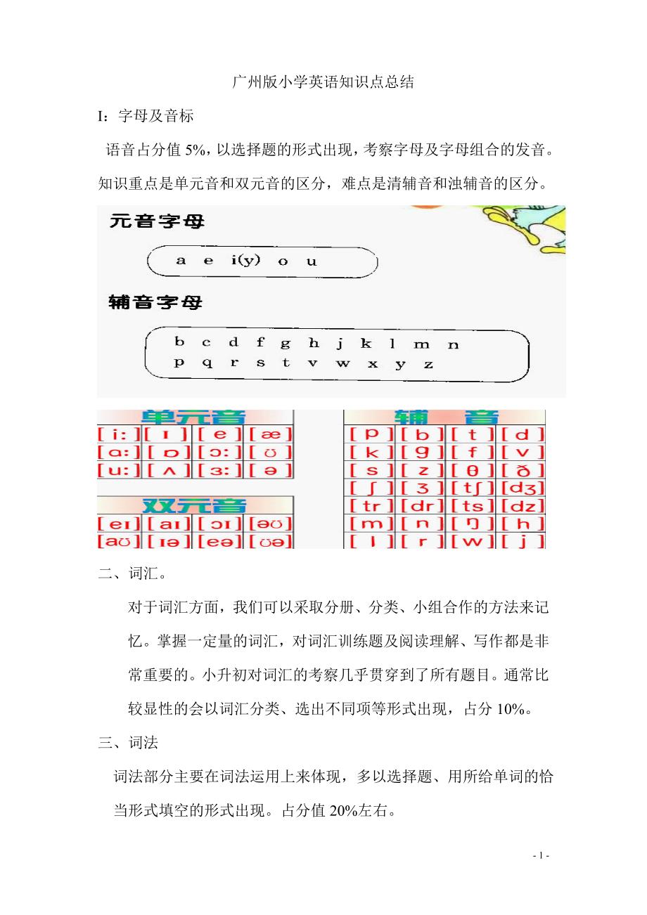 广州版小学英语知识点总结97607_第1页