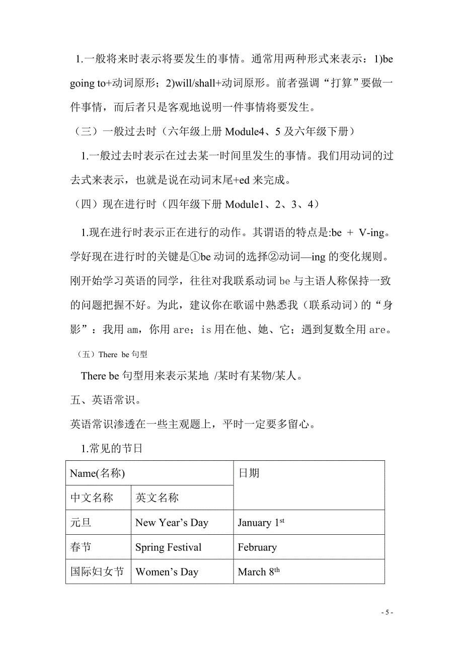 广州版小学英语知识点总结97607_第5页