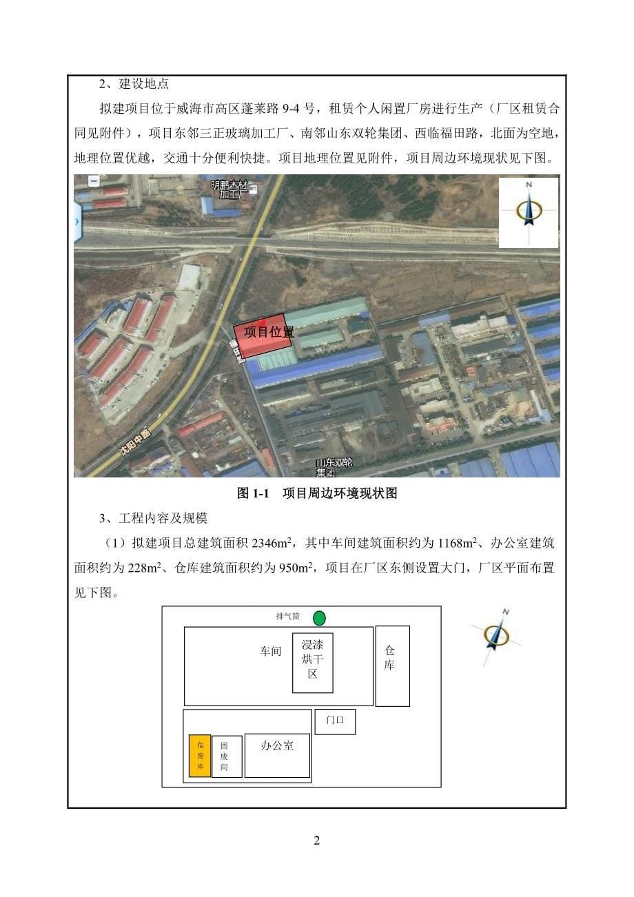 威海安鑫建材有限公司紧固件加工项目环境影响报告表_第5页