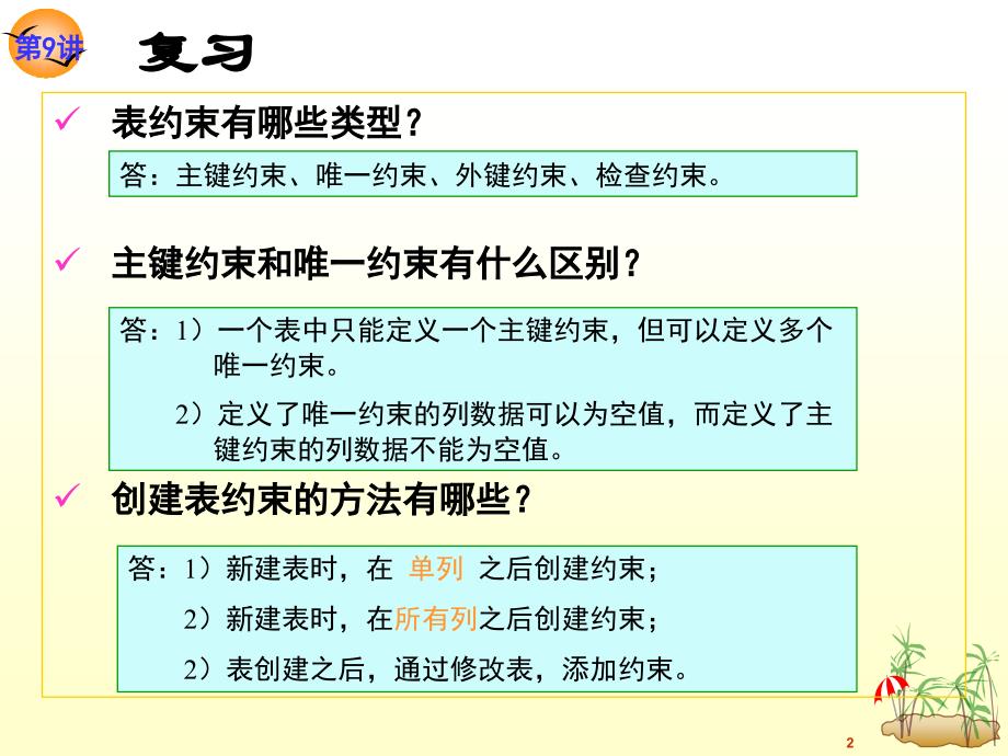 关系数据库与SQL Server 2008 第2版 教学课件 ppt 作者 龚小勇 第9讲  数据表的管理和操作_第2页