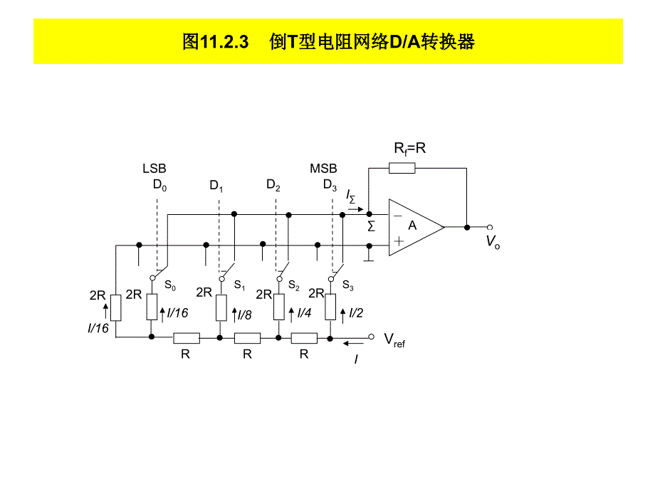 数字电子技术基础 教学课件 ppt 作者 陈文楷 主编chapter-11 第十一章   模数和数模转换器_第4页