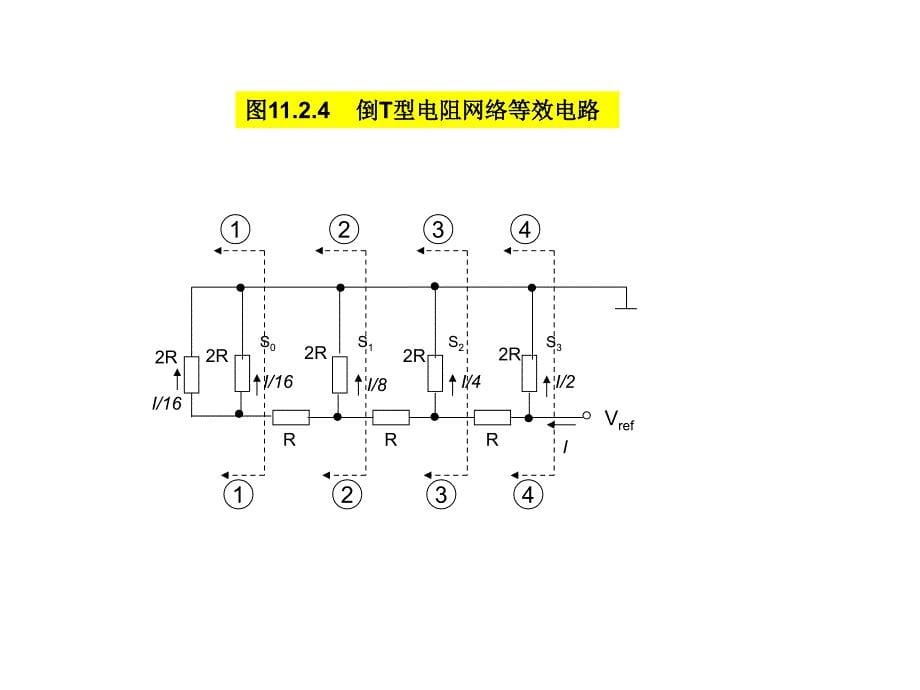 数字电子技术基础 教学课件 ppt 作者 陈文楷 主编chapter-11 第十一章   模数和数模转换器_第5页