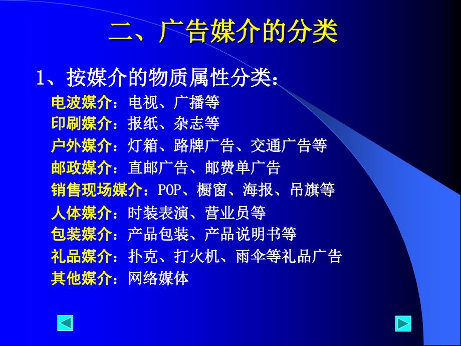 第七章：广告媒介选择_第4页