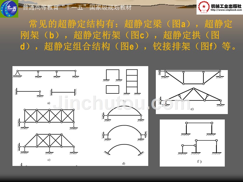 建筑力学 上册  第2版 教学课件 ppt 作者 杨力彬 等主编 21_第4页