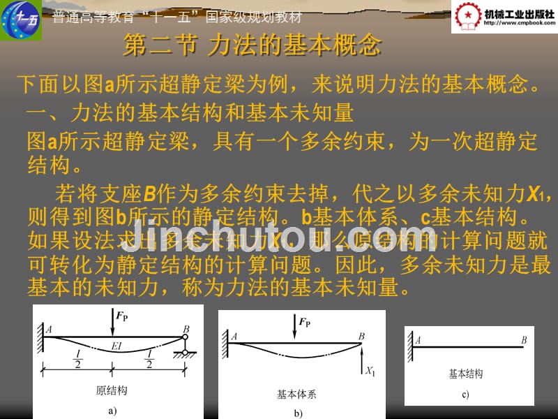 建筑力学 上册  第2版 教学课件 ppt 作者 杨力彬 等主编 21_第5页