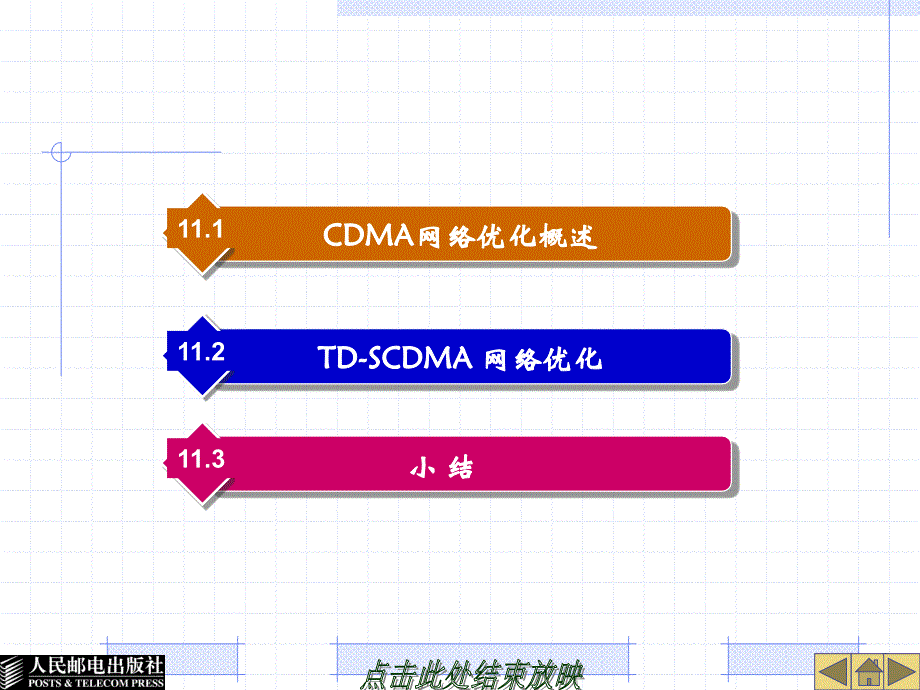 TD-SCDMA无线网络规划优化及无线资源管理 教学课件 ppt 作者  啜钢 高伟东 彭涛 第11章-无线网络优化方法_第2页