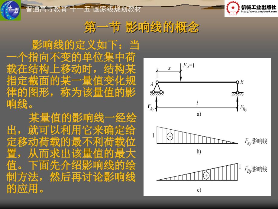 建筑力学 上册  第2版 教学课件 ppt 作者 杨力彬 等主编 24_第2页