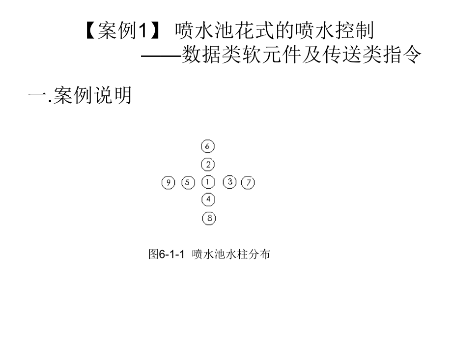 可编程控制器案例教程 教学课件 ppt 作者 杨莹 PLC教材[第6章]_第2页