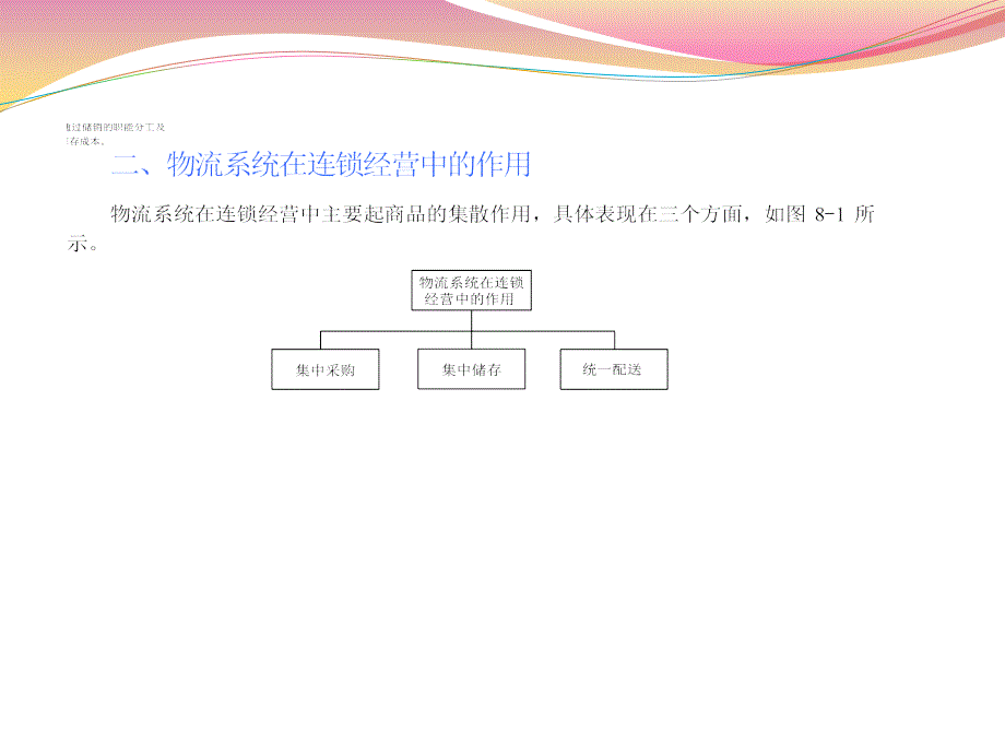 连锁经营管理 教学课件 ppt 作者 彭纯宪 第八章  连锁企业的物流管理_第4页