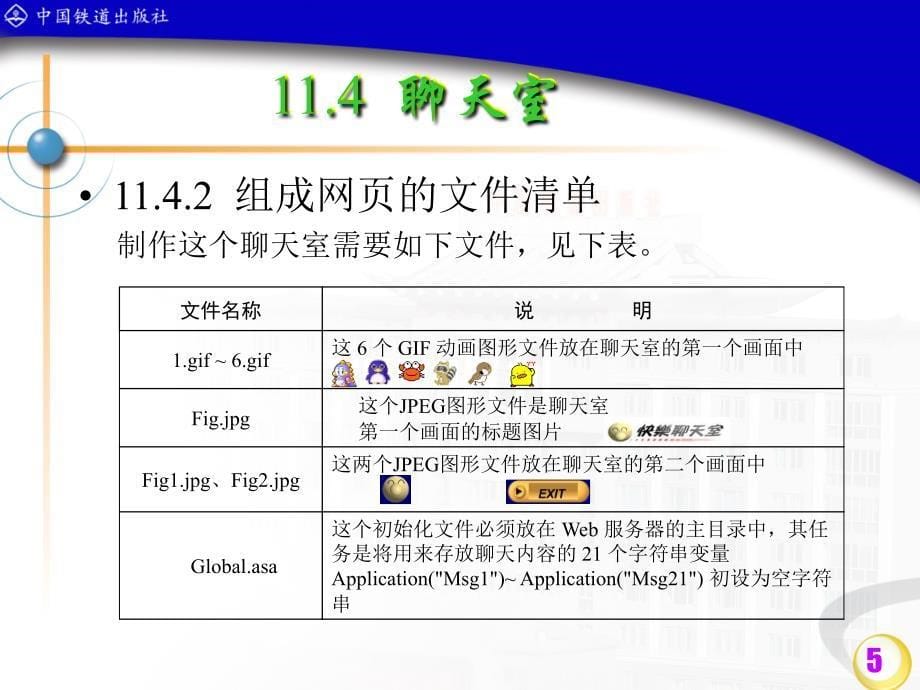 ASP动态网页设计教程  教学课件 ppt 作者 丁桂芝 第11-4章_第5页