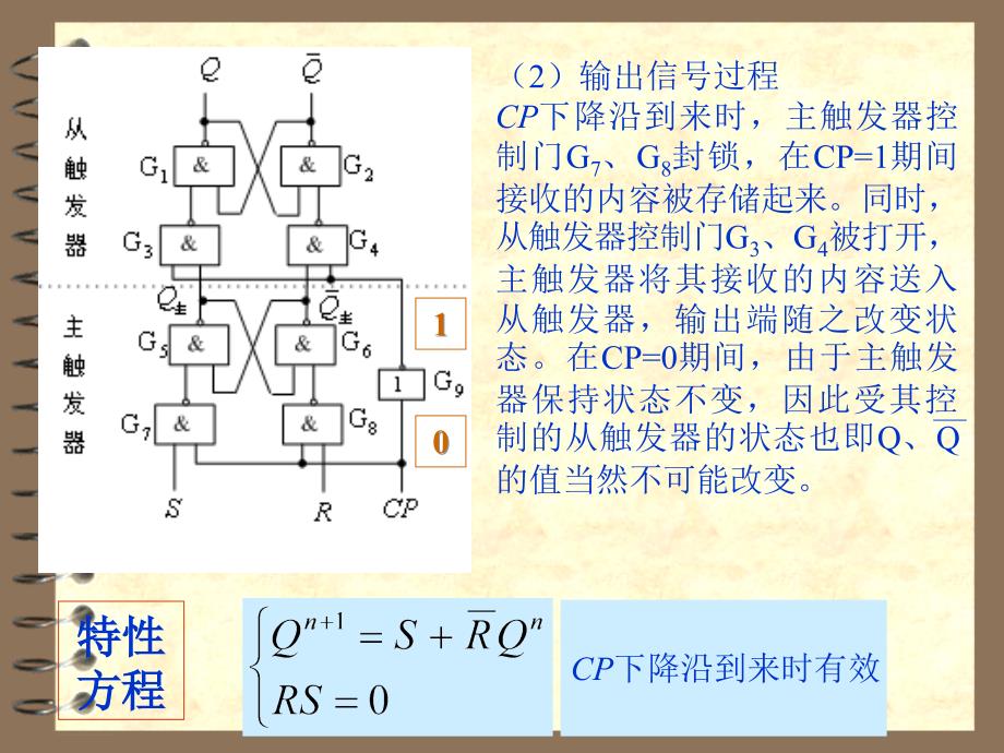 数字电子技术 教学课件 ppt 作者 王秀敏主编6 6.3_第3页