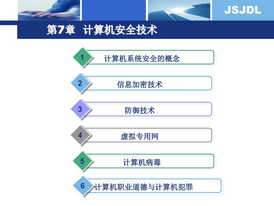 《计算机科学技术导论（第二版）》-葛建梅-电子教案 第7章_第2页