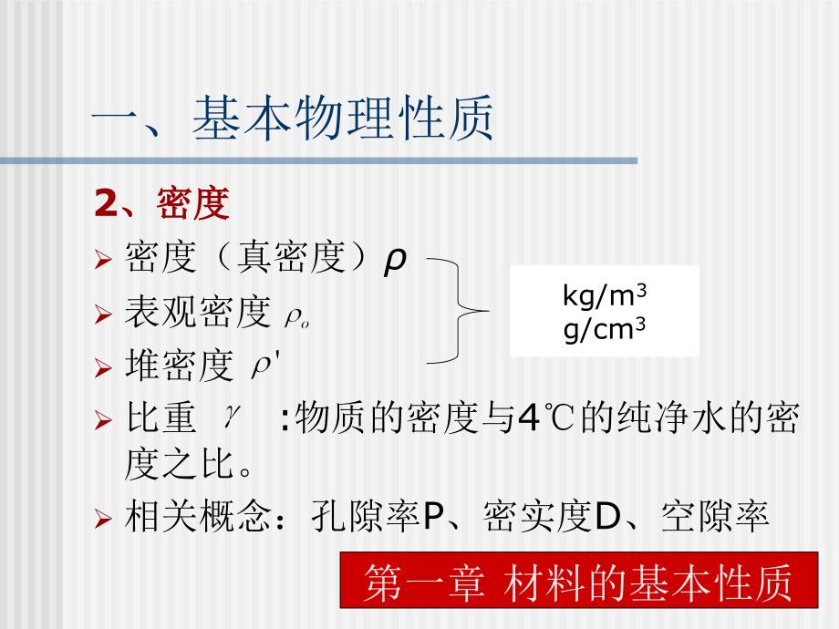 建筑材料 教学课件 ppt 作者李国新。 第一章 材料的基本性质_第3页