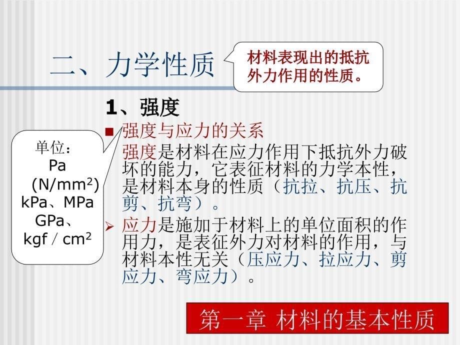 建筑材料 教学课件 ppt 作者李国新。 第一章 材料的基本性质_第5页