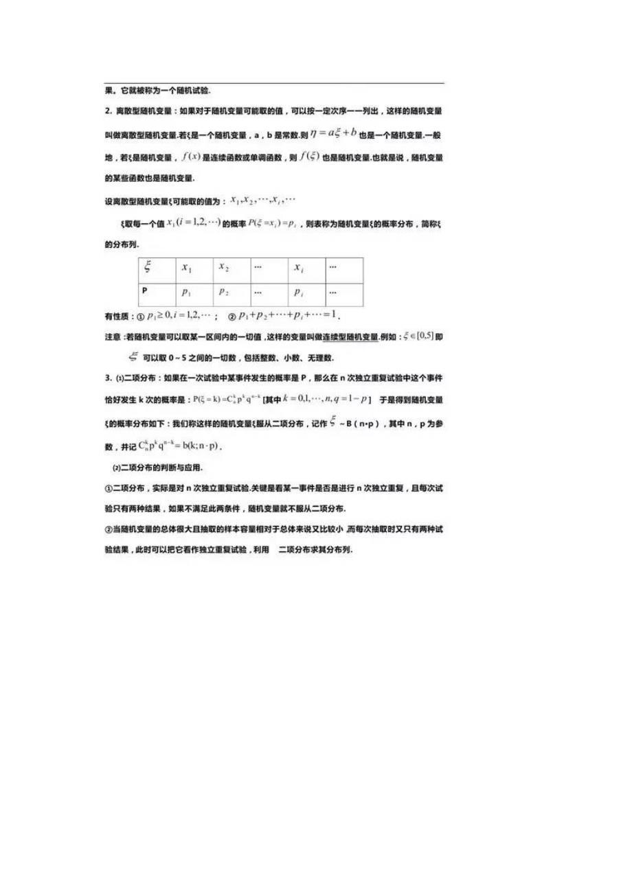 高考数学概率与统计知识点总结_第4页