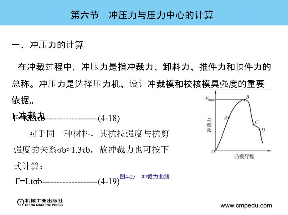 冲压模具及设备 教学课件 ppt 作者 徐政坤 第4章 冲压A_第3页