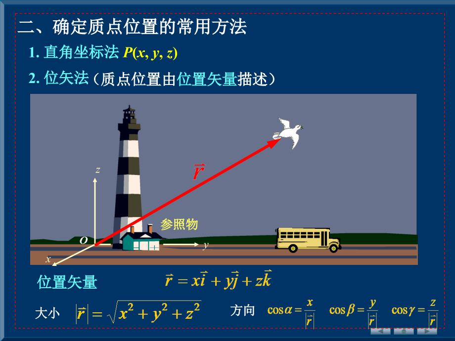 大学物理学 上册 教学课件 ppt 作者 雒向东 第一章 质点运动学_第4页