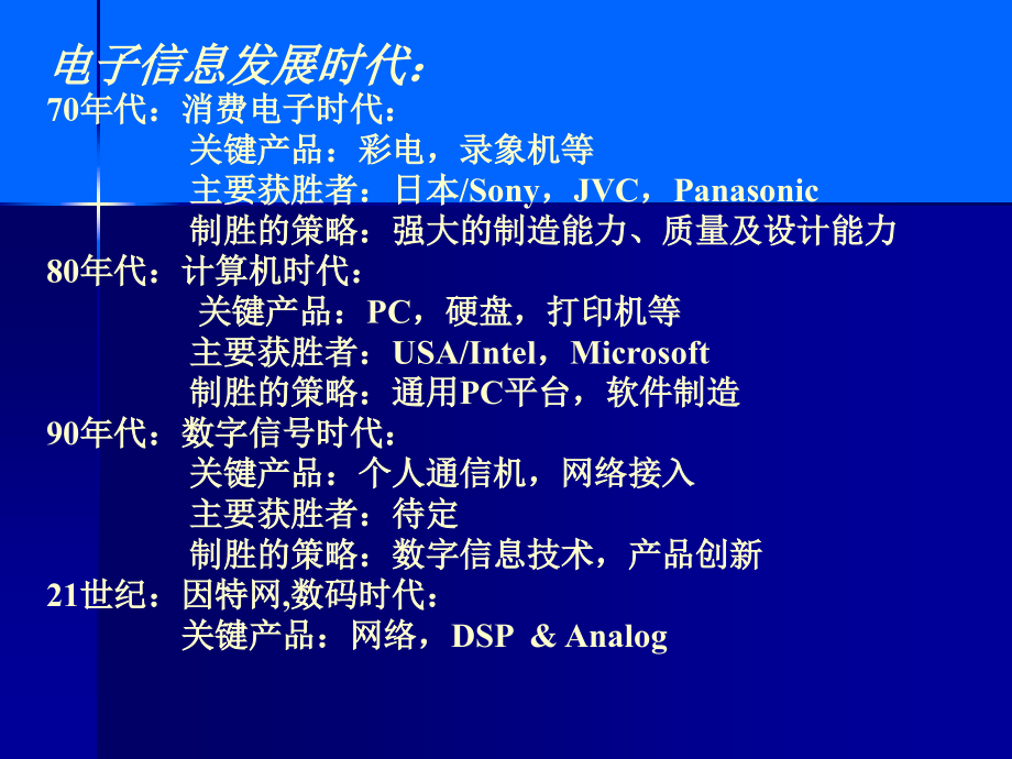 数字信号处理技术及其应用 教学课件 ppt 作者 刘丽钧 第一章1.1至第二章2.5_第2页