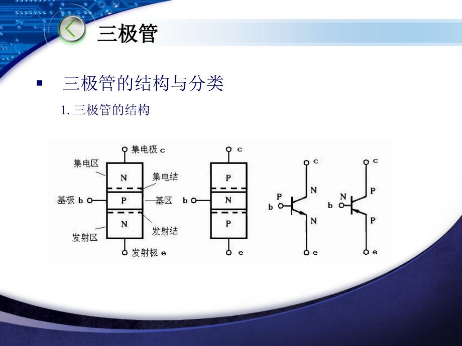 模拟电子技术教学课件 PPT 作者 汤伟芳 第二章_第4页