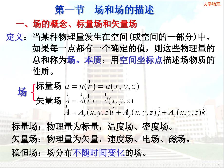 大学物理 下册 第2版  教学课件 ppt 作者 王祖源 张庆福 chap11_1_第4页