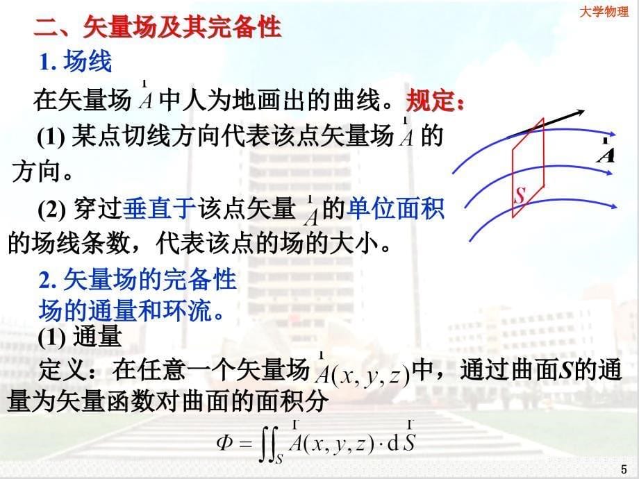 大学物理 下册 第2版  教学课件 ppt 作者 王祖源 张庆福 chap11_1_第5页