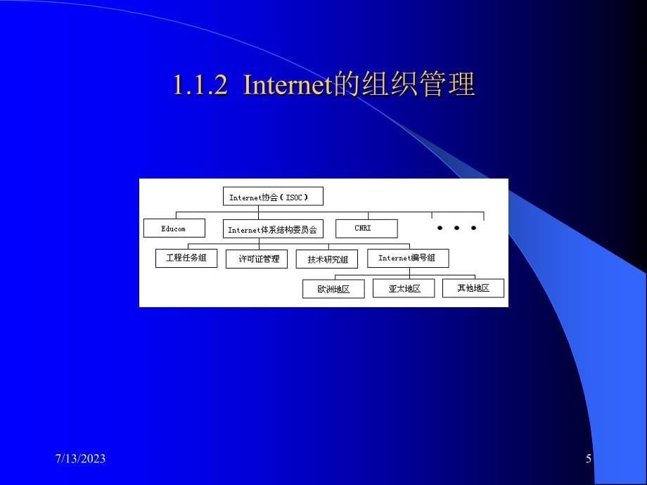 《Internet网络技术与应用教程》电子教案 第1章   概述_第5页