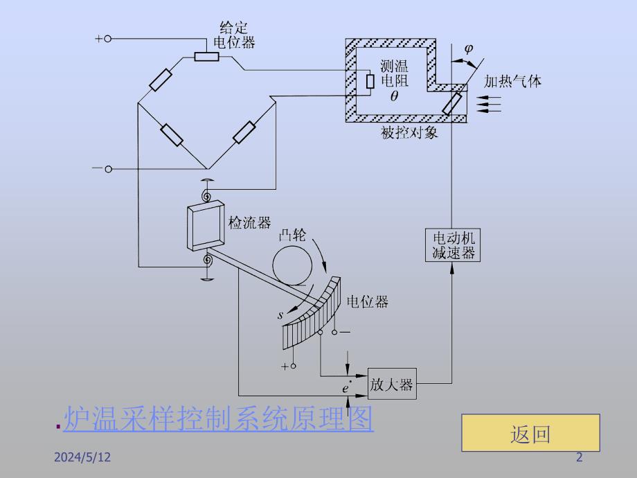 《自动控制原理》-李明富-电子教案及答案 第七章 线性离散系统的分析与校正 7_第2页