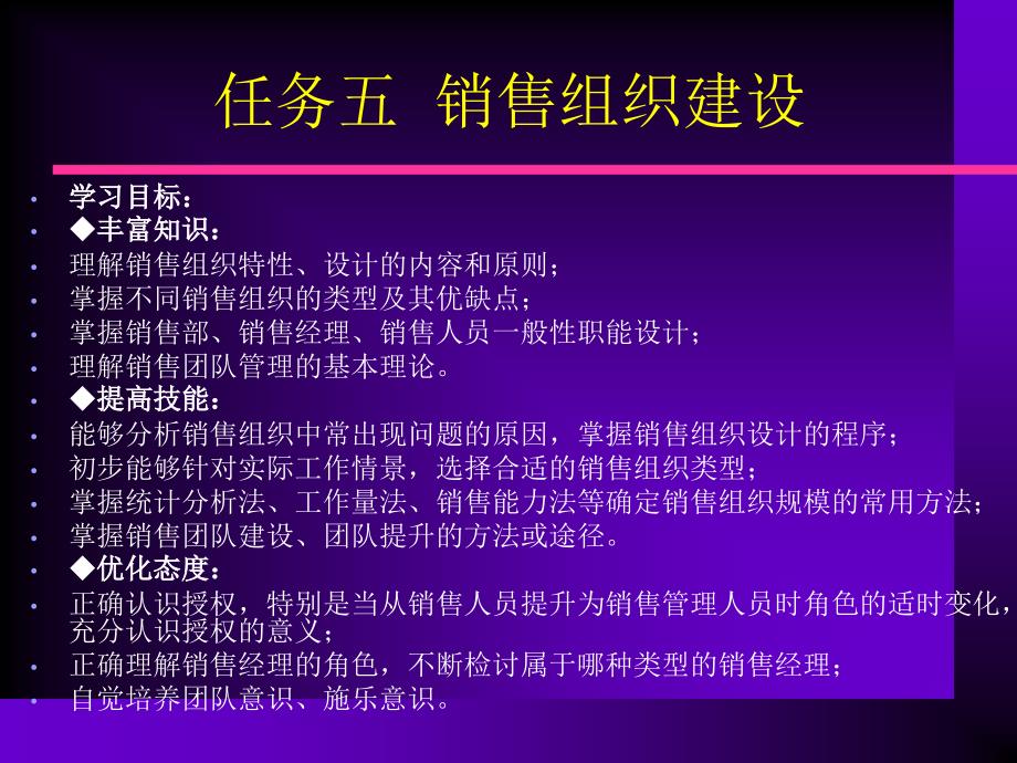 销售管理实务配套课件 教学课件 ppt 作者  蔡瑞林 销管05_第2页