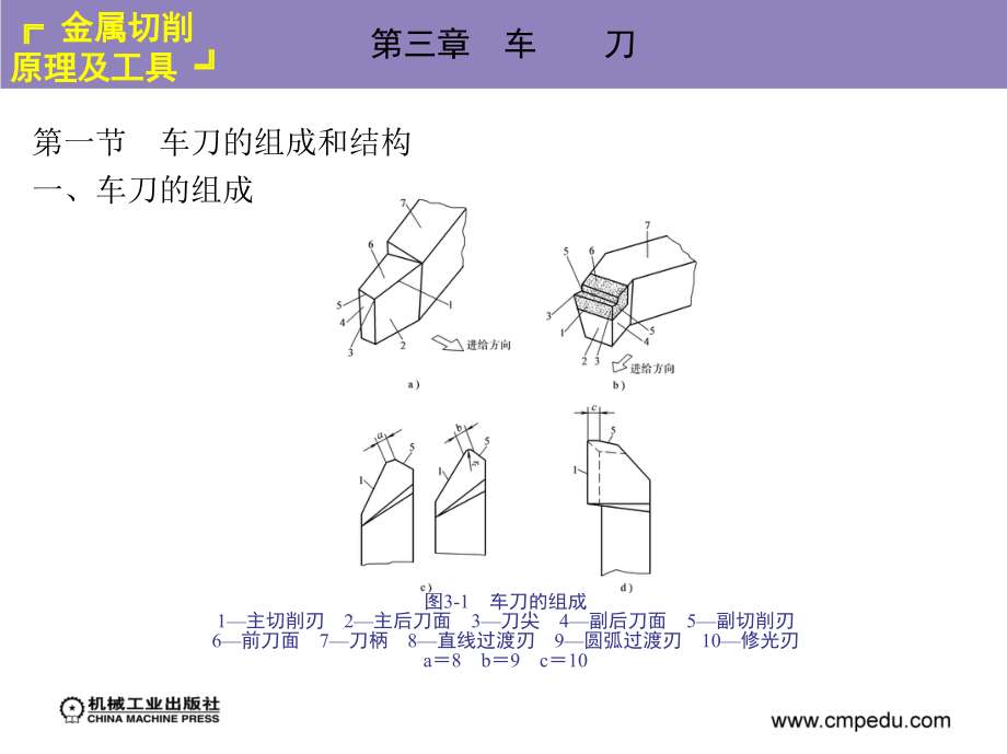 金属切削原理与刀具 教学课件 ppt 作者 刘金环 第三章　车　　刀_第2页