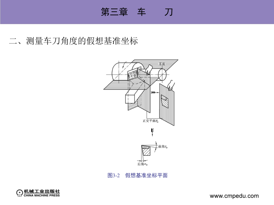 金属切削原理与刀具 教学课件 ppt 作者 刘金环 第三章　车　　刀_第4页