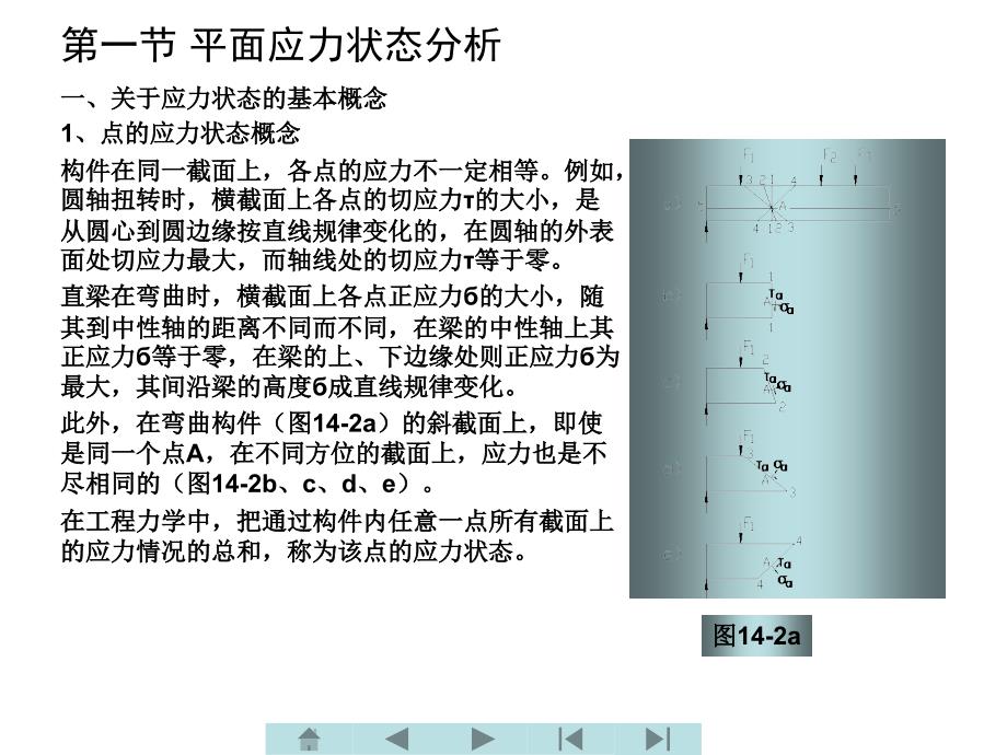 土木工程力学 教学课件 ppt 作者 王长连 第十四章  平面应力状态分析及常用强度理论_第3页