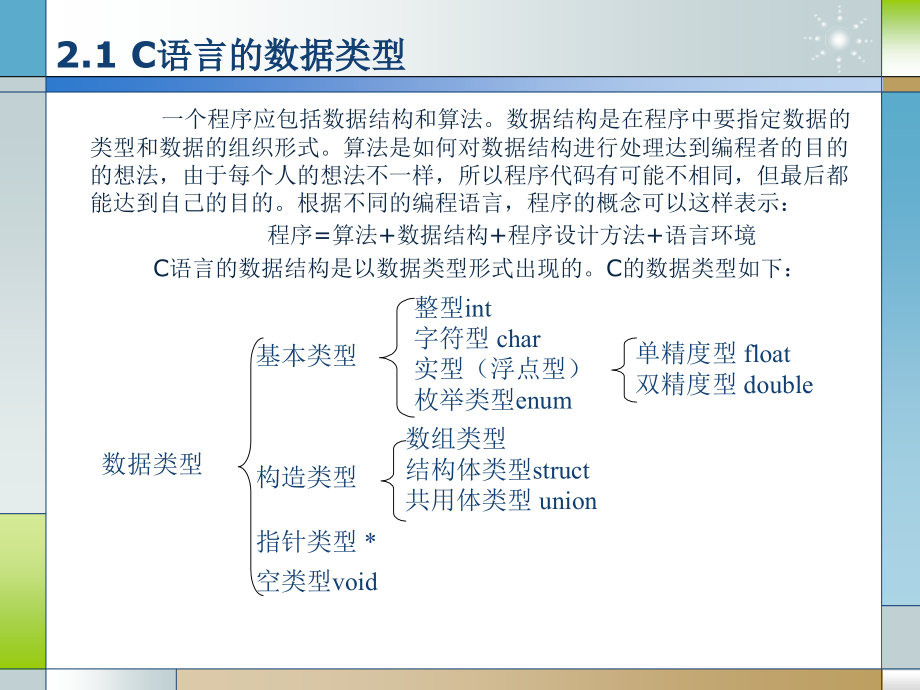 《C语言程序设计》-王伟-电子教案 第2章_第3页