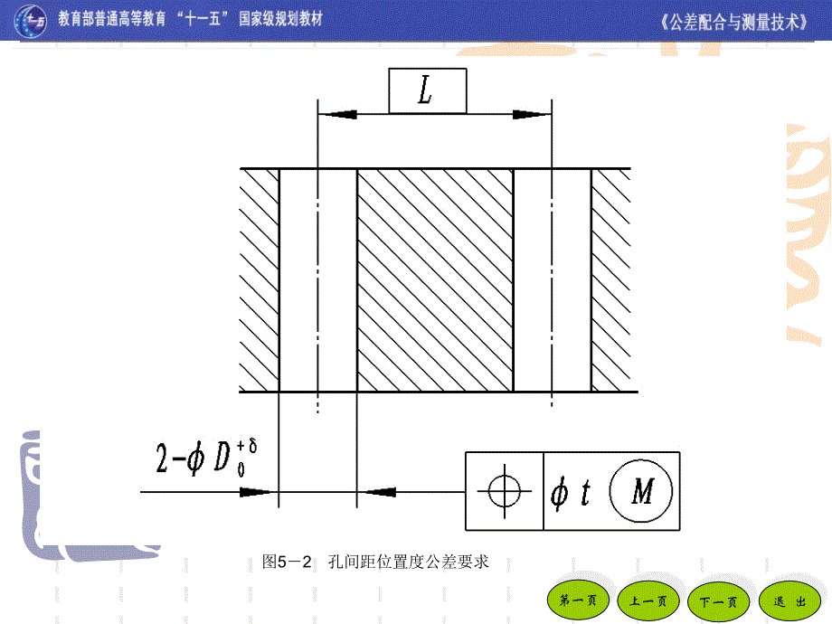 公差配合与测量技术第2版 教学课件 ppt 作者 黄云清 主编 第05章 位置量规_第4页