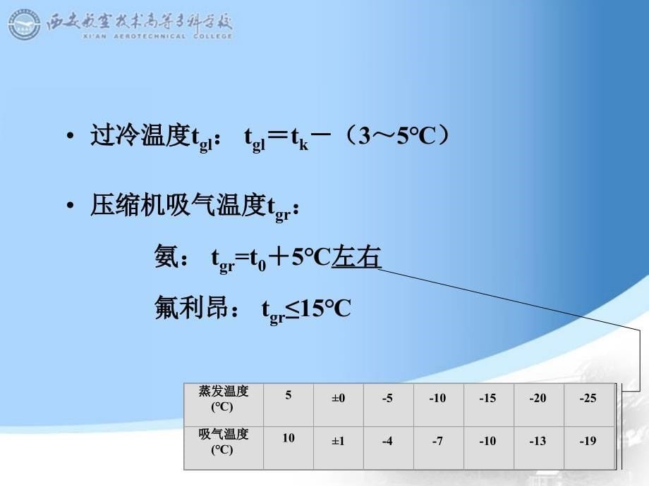 制冷技术 教学课件 ppt 作者 金文 逯红杰 06_第5页