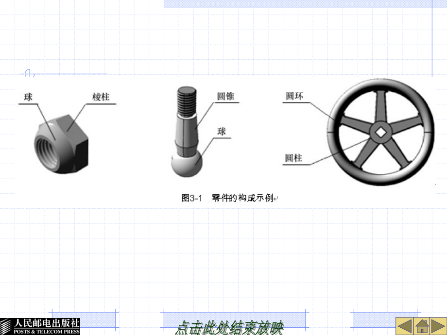 汽车机械识图 工业和信息化高职高专“十二五”规划教材立项项目  教学课件 ppt 作者  房芳 陈婷 李东兵 28460-模块三立体的投影 _第3页