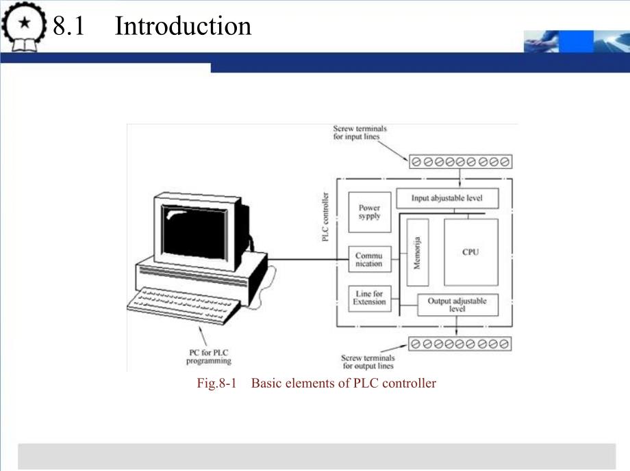 电气工程与自动化专业英语 教学课件 ppt 作者 王伟 8_第3页