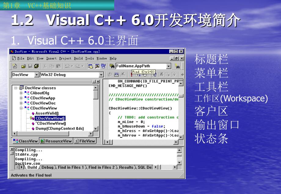 《Visual C++ 6.0实例教程（第二版）》-杨国兴-电子教案 第1章  VC基础知识_第4页