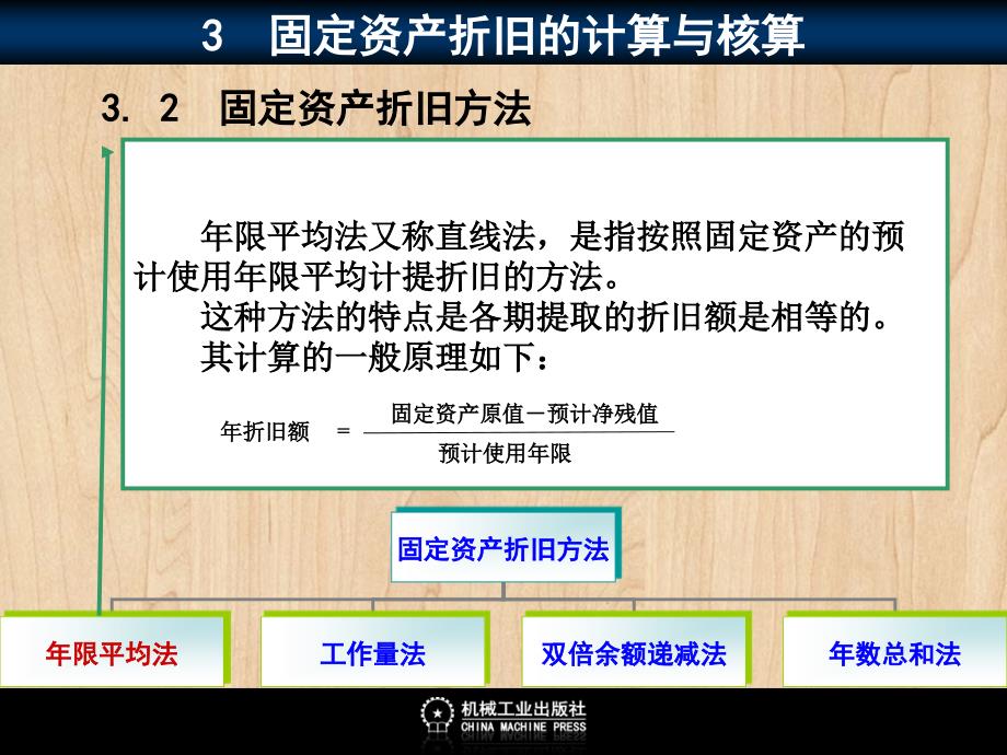 企业财务会计 教学课件 ppt 作者 彭纯宪6电子课件 603_第4页