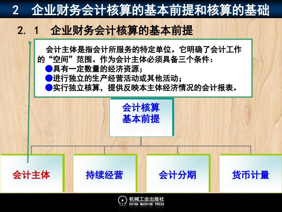 企业财务会计 教学课件 ppt 作者 彭纯宪1电子课件 102_第2页