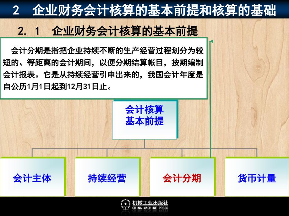 企业财务会计 教学课件 ppt 作者 彭纯宪1电子课件 102_第4页