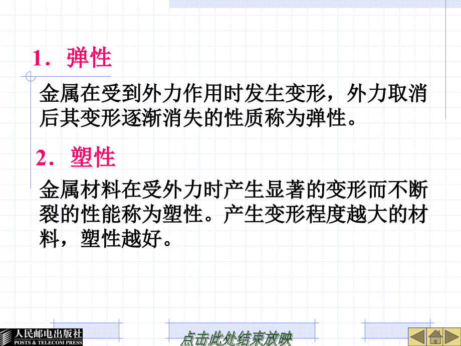 金工实训 工业和信息化高职高专“十二五”规划教材立项项目  教学课件 ppt 作者  周兰菊 项目一实训基础知识_第4页