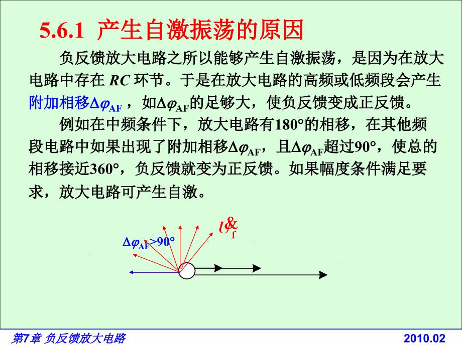 电路基础与集成电子技术-电子教案与习题解答-蔡惟铮 第7章 负反馈放大电路 7.5负反馈放大电路自激的概念_第2页