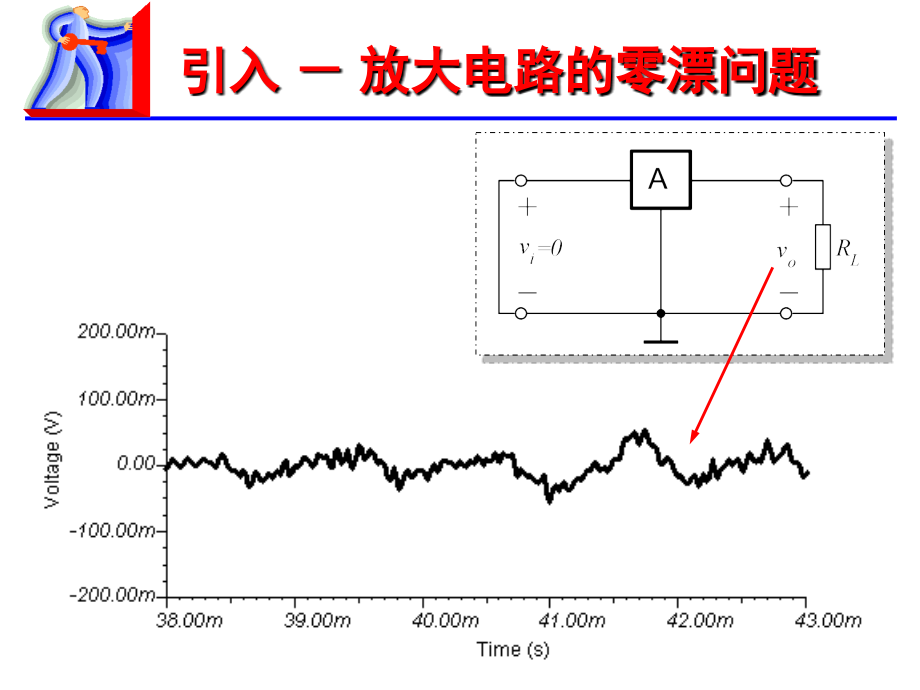 模拟电子技术 工业和信息化普通高等教育“十二五”规划教材立项项目  教学课件 ppt 作者  陈永强 魏金成 吴昌东 示范课-模电-[13]差分电路_第3页