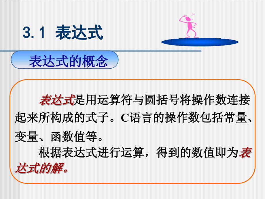 C语言程序设计（第二版） 教学课件 ppt 作者 林小茶 C_ch3_第3页