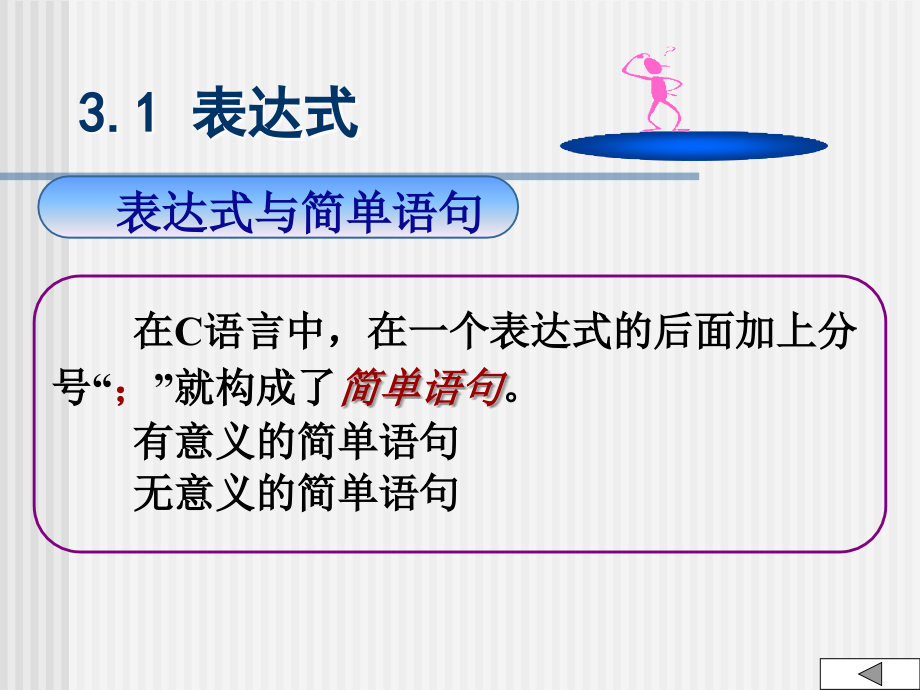 C语言程序设计（第二版） 教学课件 ppt 作者 林小茶 C_ch3_第4页