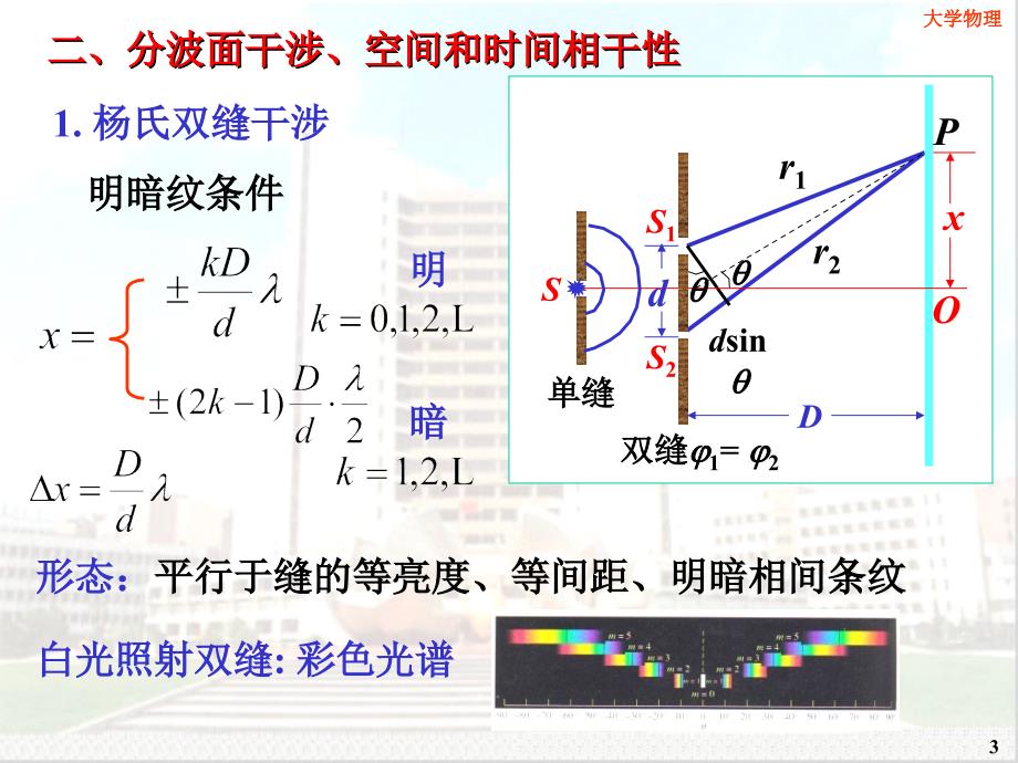 大学物理 下册 第2版  教学课件 ppt 作者 王祖源 张庆福 chap15_3_第3页