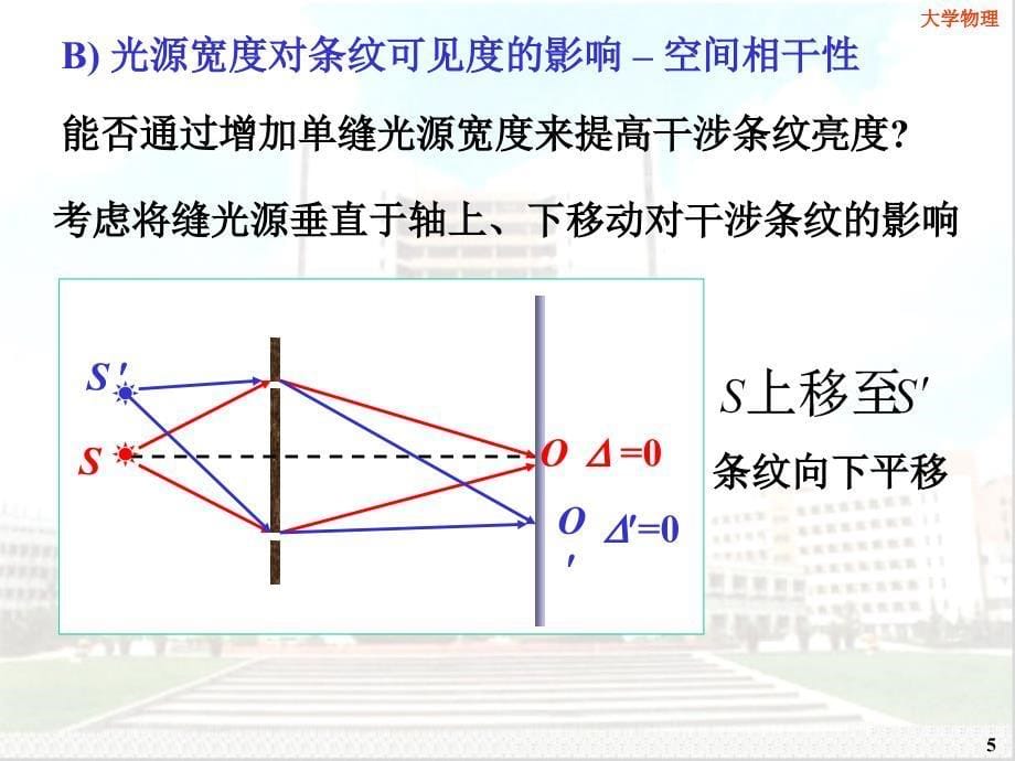 大学物理 下册 第2版  教学课件 ppt 作者 王祖源 张庆福 chap15_3_第5页