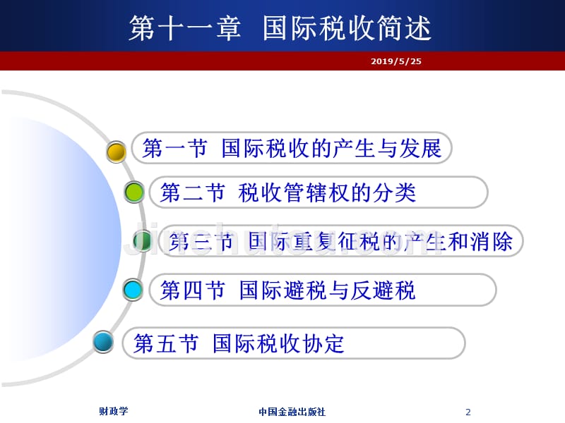 财政学 课件及习题答案 辛波 _ 财政学 第11章  国际税收简述_第2页